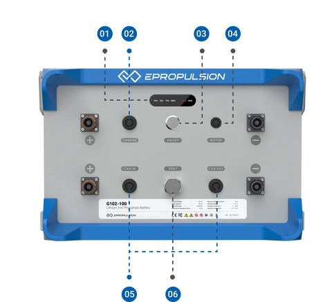 Electric Motor Battery Epropulsion G102-100