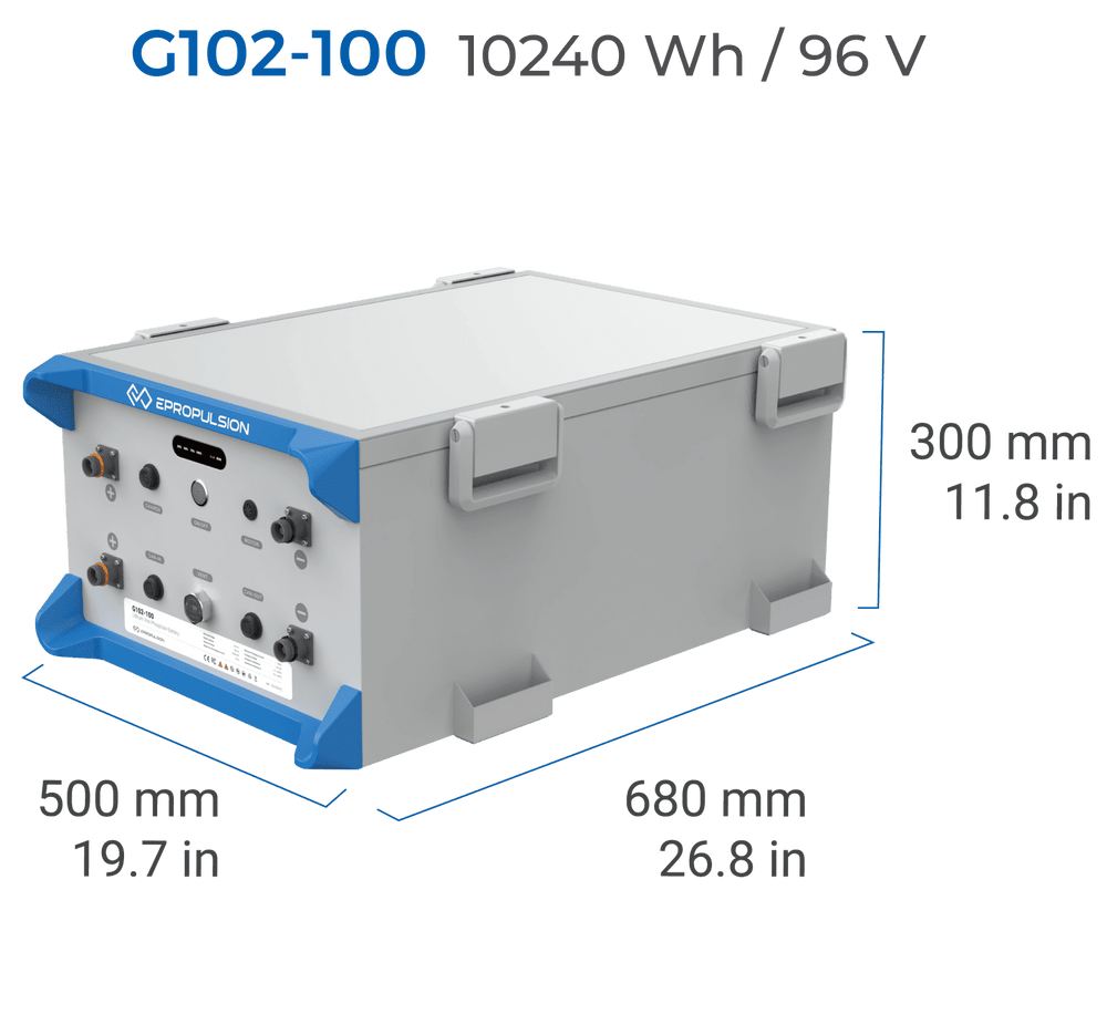 Electric Inboard Motor ePropulsion I-20